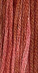 Copper 0520