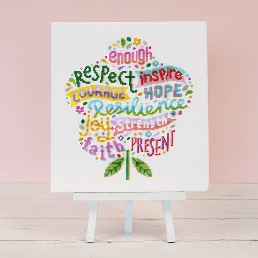 Positivity Blooms